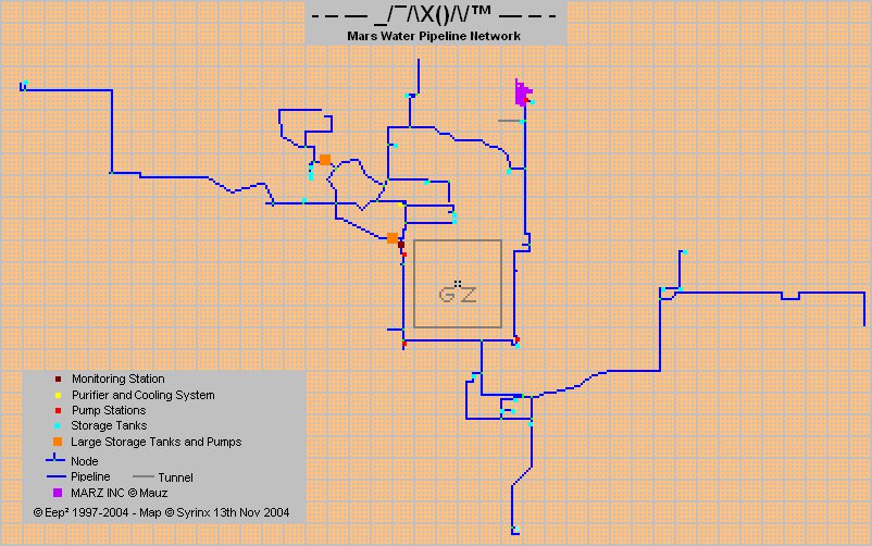 Mars - _/¯/\X()/\/™ Water Pipeline Network Map