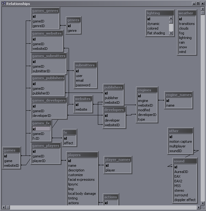 relations3.gif