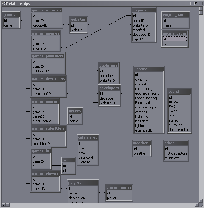 relations4.gif