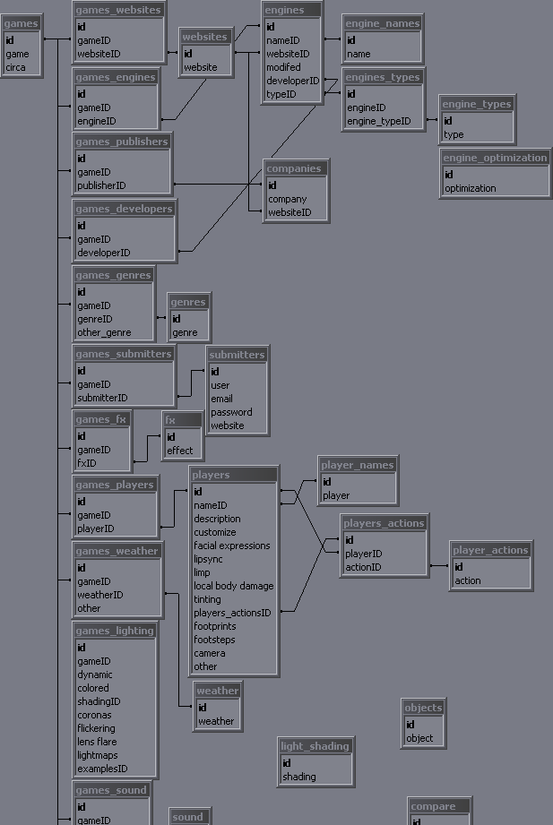 relations5.gif